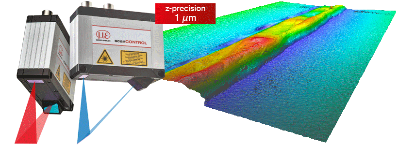 scanCONTROL 3D laser scanners