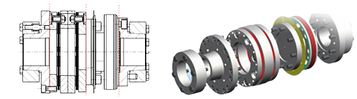 Couplings