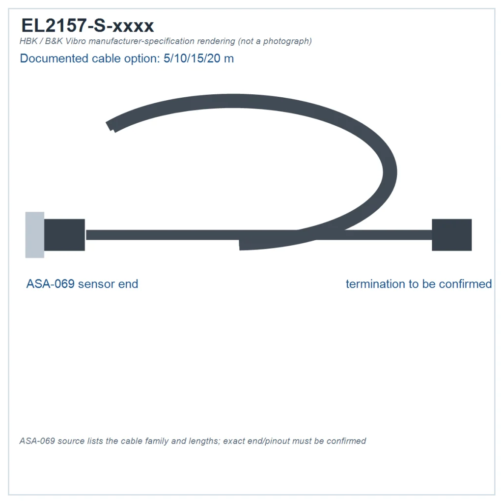 הדמיית מפרט מלאה של כבל EL2157-S-xxxx — אינה צילום מוצר. פרטי המחברים/האורך מוצגים כפי שתועדו במקור הרשמי; אין להסיק pinout שלא פורסם