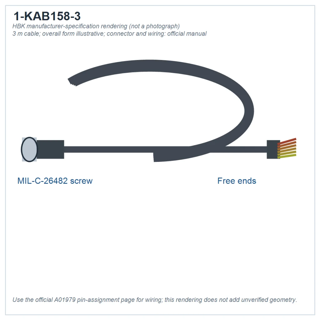 Manufacturer-specification rendering of HBK 1-KAB158-3, 3 m, with screw connection; not a product photograph. Cable form and sheath diameter follow the official accessories page