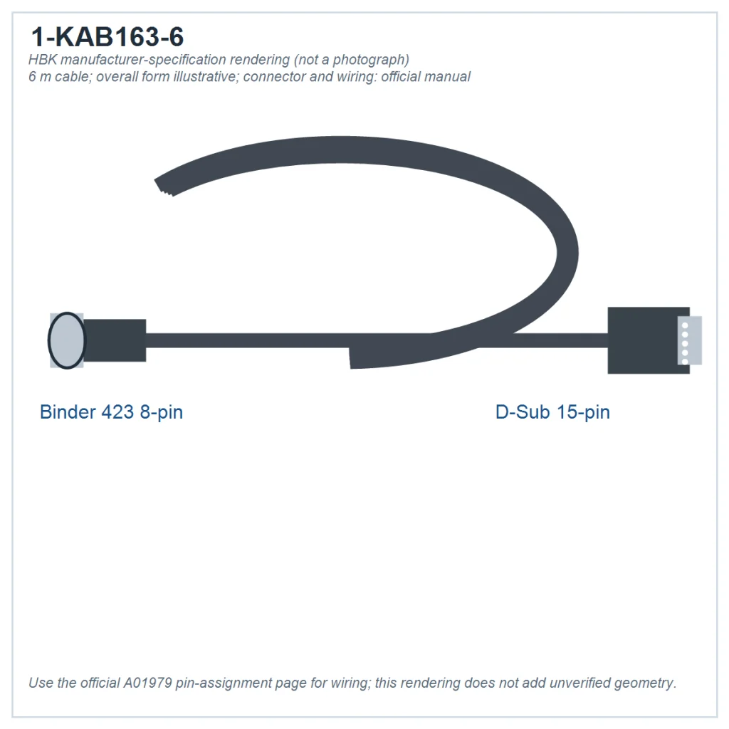 Manufacturer-specification rendering of HBK 1-KAB163-6 for speed/reference-pulse; not a product photograph. Connector types and wiring come from the official T12 manual