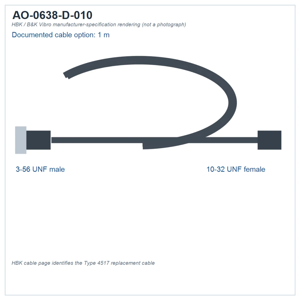 הדמיית מפרט מלאה של כבל AO-0638-D-010 — אינה צילום מוצר. פרטי המחברים/האורך מוצגים כפי שתועדו במקור הרשמי; אין להסיק pinout שלא פורסם