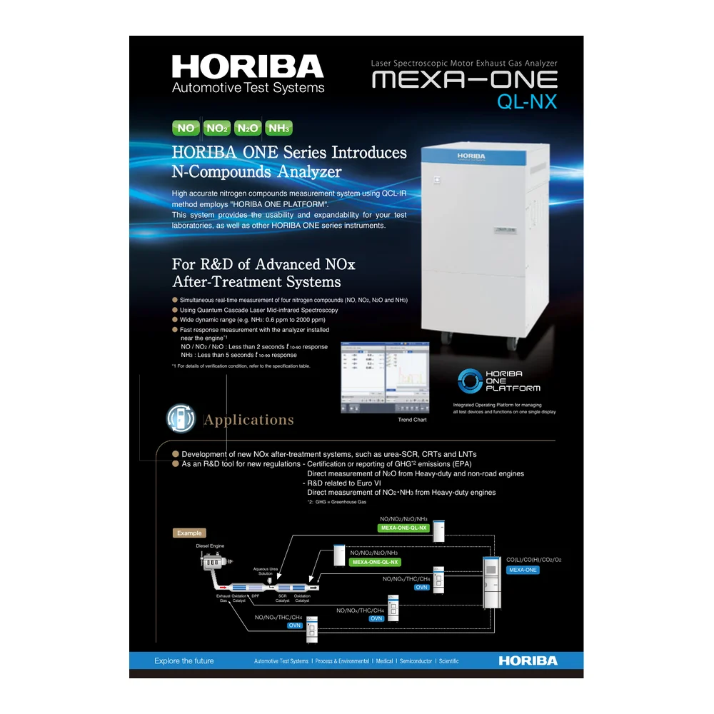תצלום יצרן רשמי של HORIBA עבור מנתח לייזר קוונטי MEXA-ONE QL-NX, משולב בכריכת הברושור; נשמר במלואו בתוך ריבוע ללא חיתוך