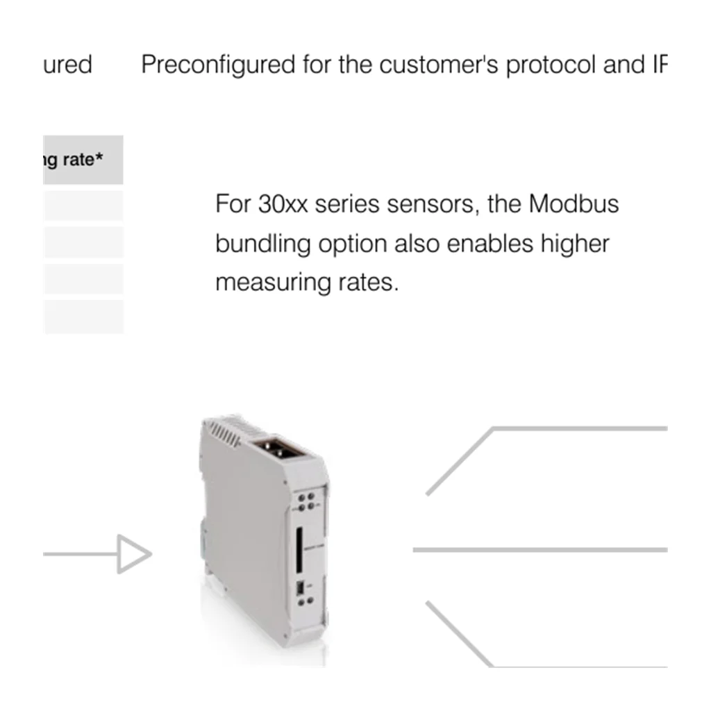 תצלום יצרן רשמי מייצג של משפחת 2D/3D Gateway עבור המק״טים 6414142 ו־6414142.001; יש לאמת את קדם־ההגדרה לפי הזמנה.