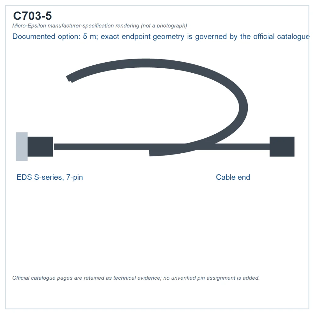 Manufacturer-specification rendering of C703-5 from induSENSOR EDS: 5 m, 7-pin EDS-S connector–cable end; not a product photograph