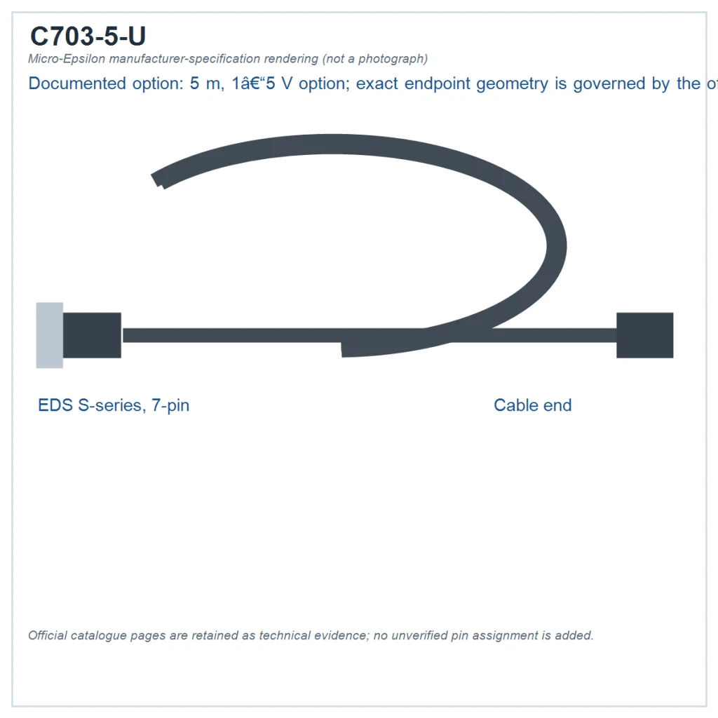הדמיה מבוססת מפרט של כבל C703-5/U מסדרת induSENSOR EDS: 5 מ׳, אפשרות יציאה 1–5 V, מחבר 7 פינים לסדרת EDS-S–קצה כבל; אינה צילום מוצר
