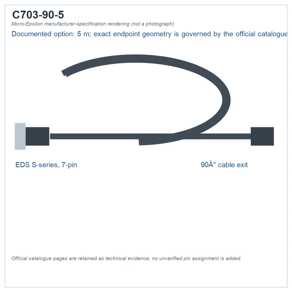 הדמיה מבוססת מפרט של כבל C703/90-5 מסדרת induSENSOR EDS: 5 מ׳, מחבר 7 פינים לסדרת EDS-S–יציאת כבל בזווית 90°; אינה צילום מוצר