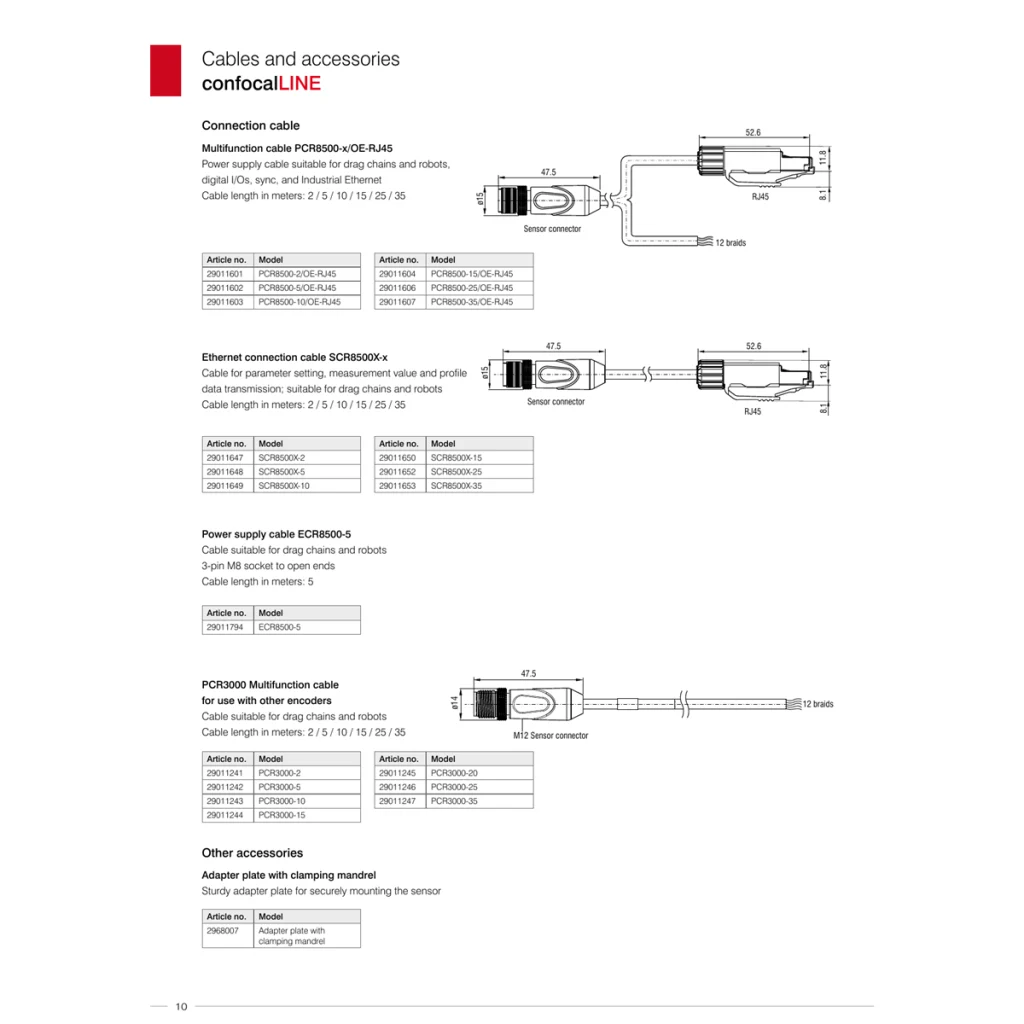 לוח כבל יצרן מלא עבור כבל נתוני Ethernet SCR8500X ל־CLI8500: GigE Vision ותקשורת רשת; כל קצות הכבל וקווי המידה נשמרו, והכבל הוקטן לתוך ריבוע ללא חיתוך.