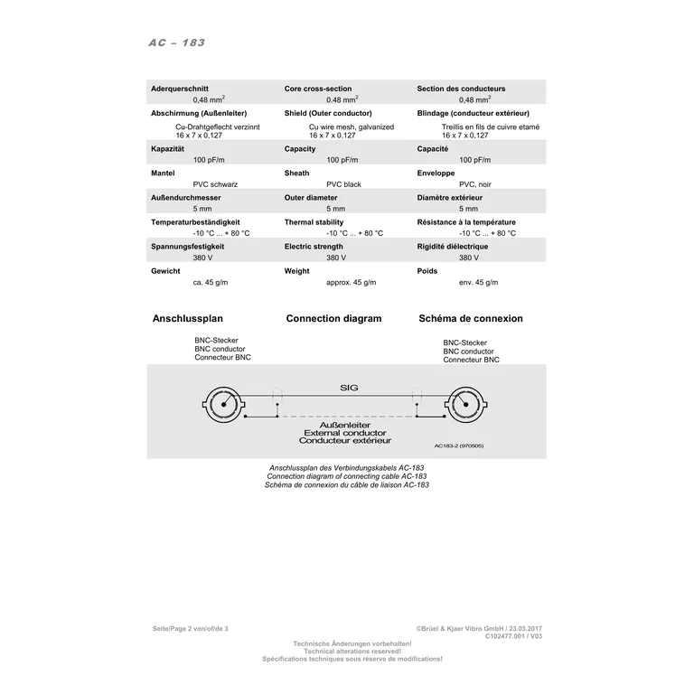 תרשים חיבור ו־pinout רשמי של AC‑183: SIG והמוליך החיצוני בין שני מחברי BNC