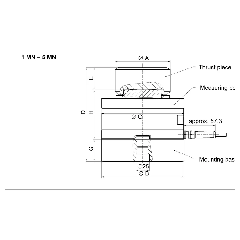 Manufacturer visual; model-specific labels and scope are defined in gallery bindings
