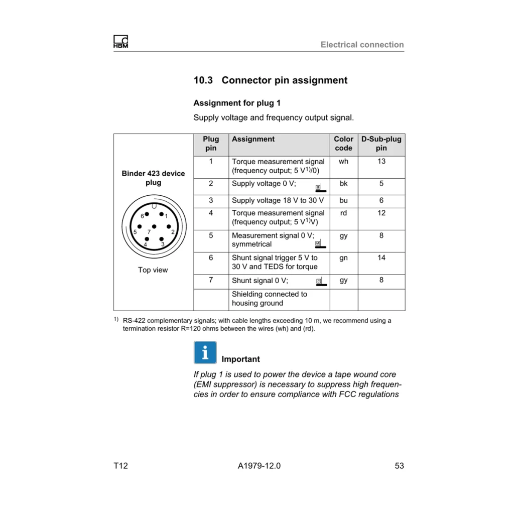 Complete official pin-assignment page for the 7-pin Binder 423 torque output, including wire-colour table and connector view; retained uncropped