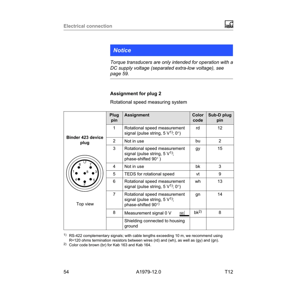Complete official pin-assignment page for the 8-pin Binder 423 rotational-speed output, including wire-colour table and connector view; retained uncropped