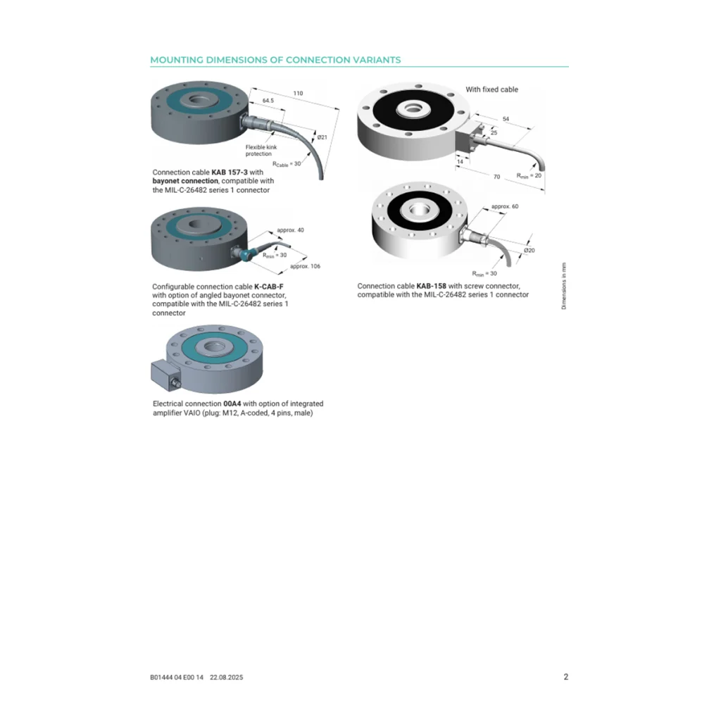 Complete official drawing page for 1-KAB158-3: product view, screw connection, dimension callouts and bend radius; retained uncropped