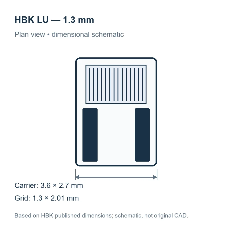 LU 1.3 mm dimensional schematic based on HBK-published dimensions; not an original CAD drawing