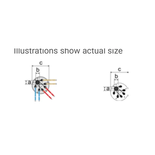 Manufacturer visual; model-specific labels and scope are defined in gallery bindings
