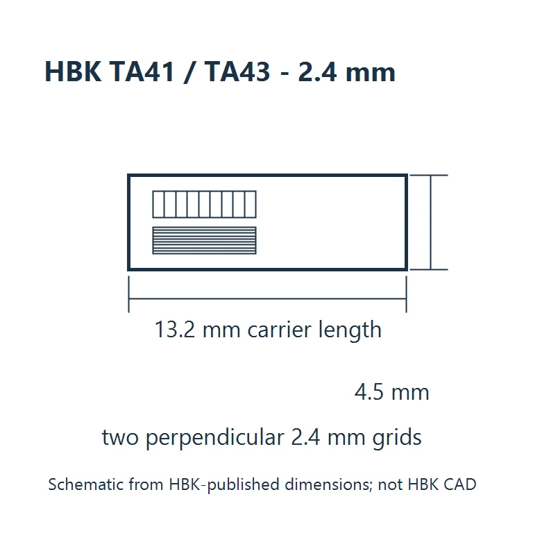 שרטוט/המחשת מידות של HBK — Schematic TA41/TA43 dimensional view recreated from HBK-published dimensions; not an original HBK CAD drawing