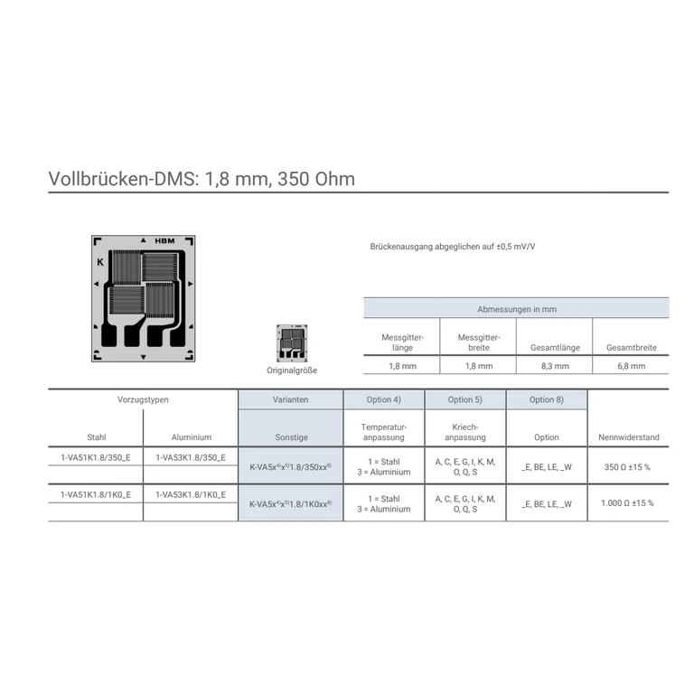 שרטוט מידות רשמי של HBK — full-bridge VA51/VA53, 1.8 mm grid