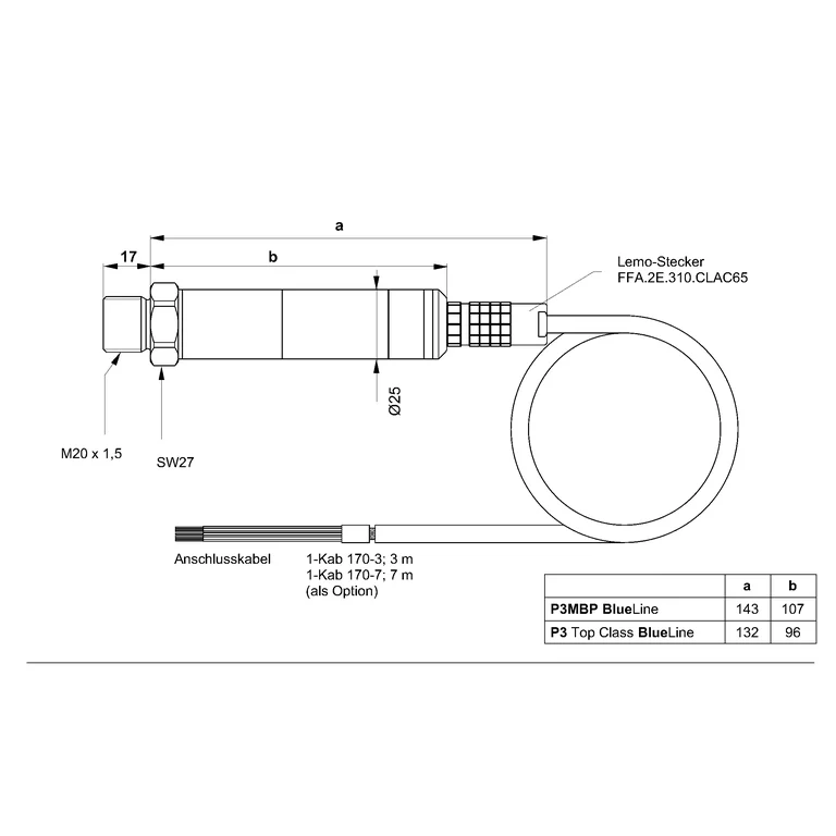 Official dimensional drawing — P3 Top Class BlueLine side view with Lemo connector and M20 × 1.5 pressure thread