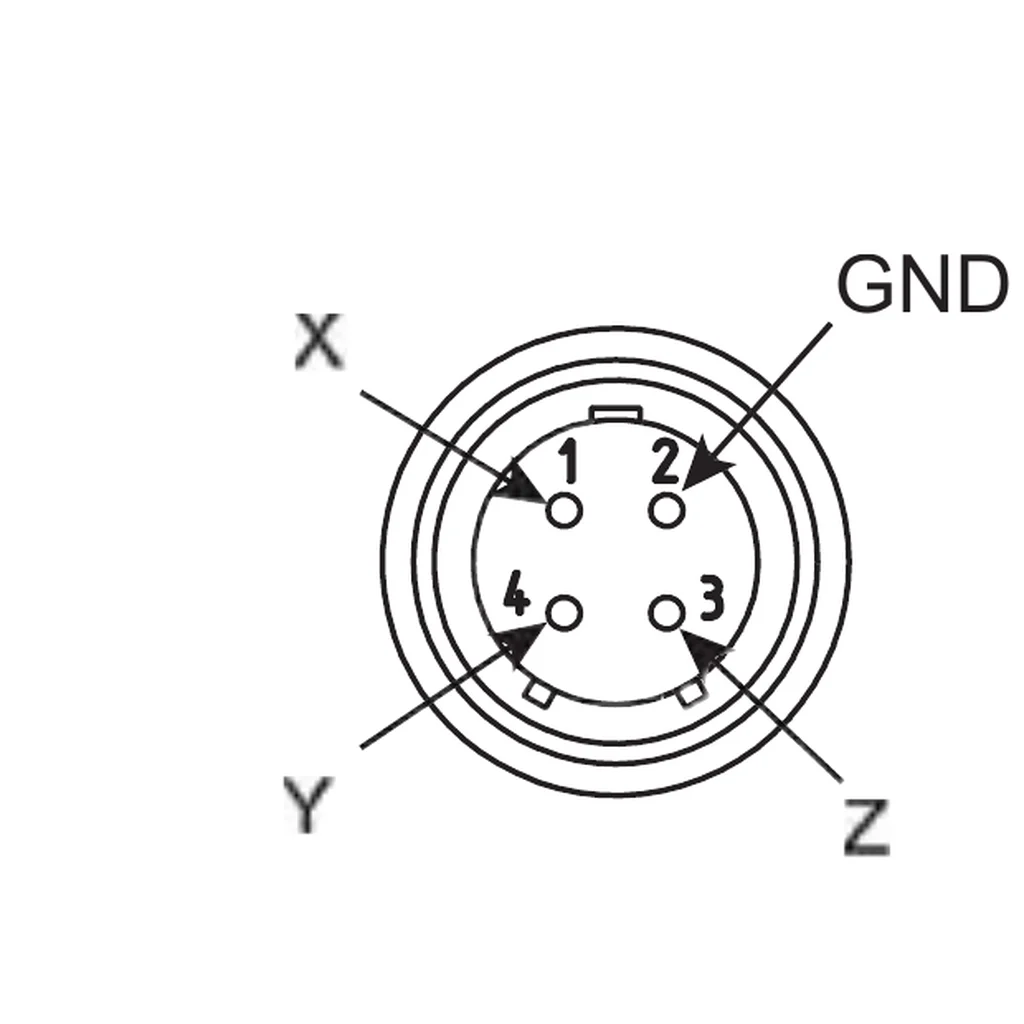 מבט מחבר Type 8345: מיקום פיני X/Y/Z והארקה (GND), מתוך שרטוט היצרן BP 2459
