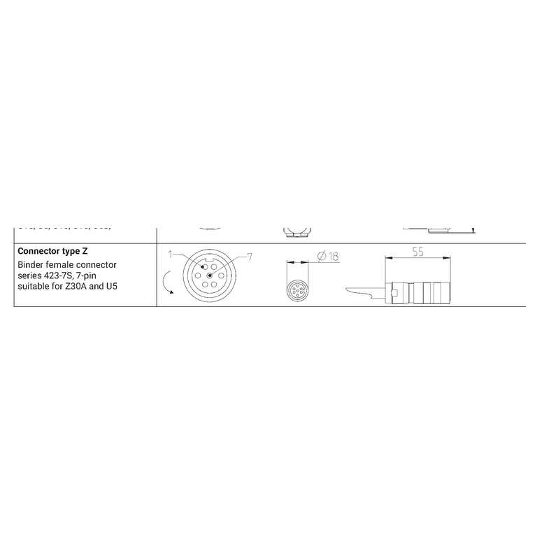 תרשים מגעים ומידות של מחבר החיישן מסוג Z: מחבר Binder נקבה בעל 7 פינים. מוצגים מיקומי המגעים בלבד; HBK אינה מפרסמת כאן שיוך חשמלי בין המגעים למוליכי הכבל.
