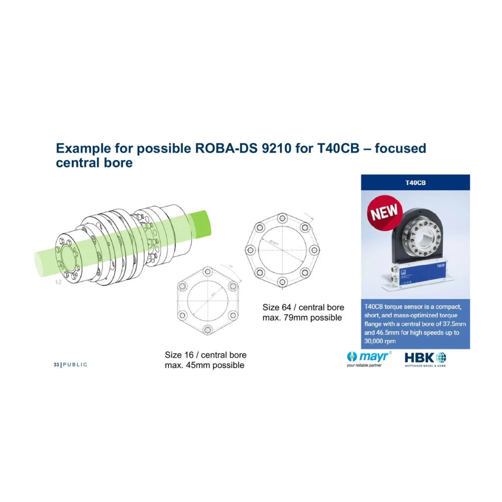שרטוט טכני רשמי של T40CB — מבט איזומטרי ושני מבטי קדח מרכזי (37.5/46.5 מ״מ) מתוך עמוד 33 בעלון HBK
