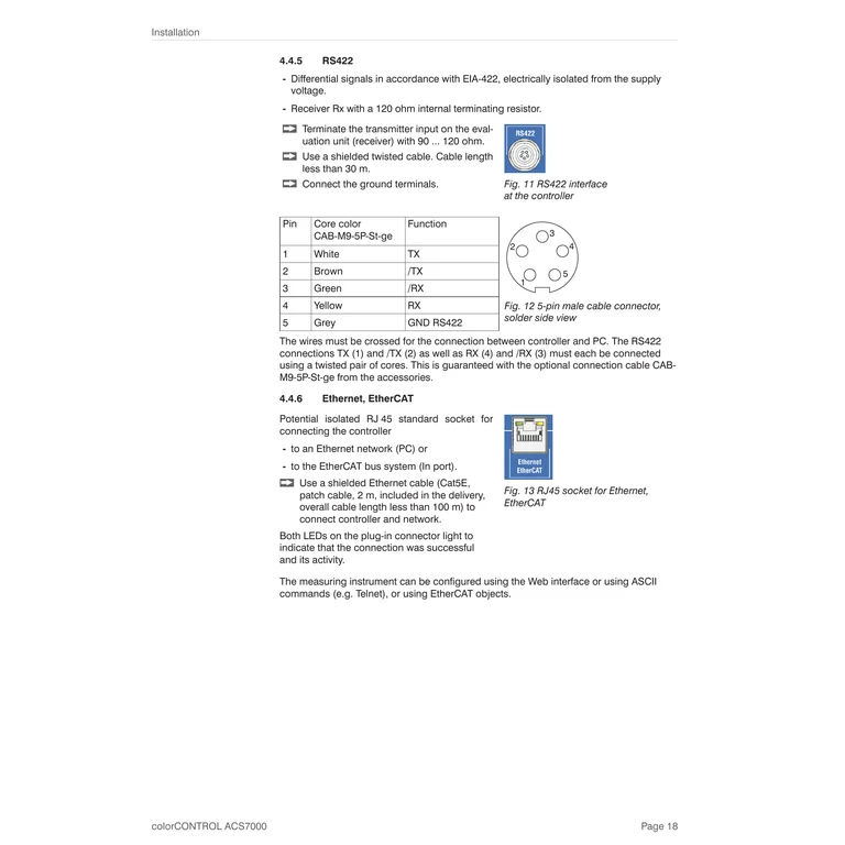 עמוד הוראות יצרן מלא עם מבט מחבר RJ45 של ממשק Ethernet/EtherCAT; אין להסיק ממנו pinout ייעודי לכבל 11294232.