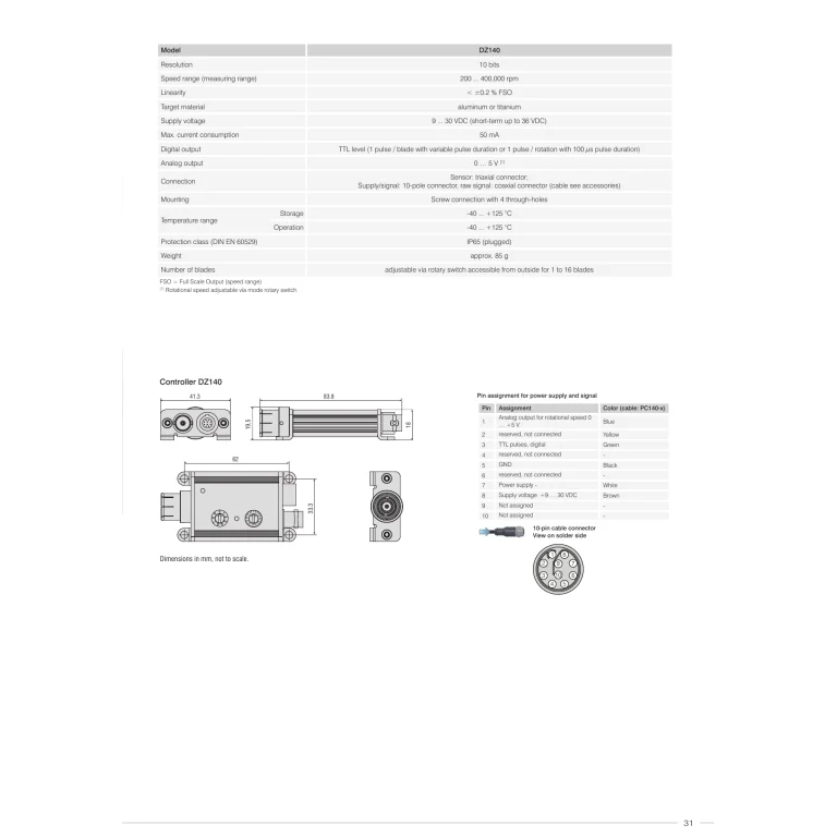 turboSPEED DZ140 controller