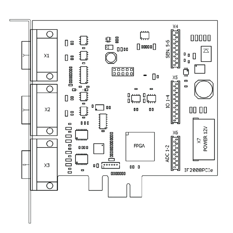 מיקומי הרכיבים והמחברים על IF2008/PCIe