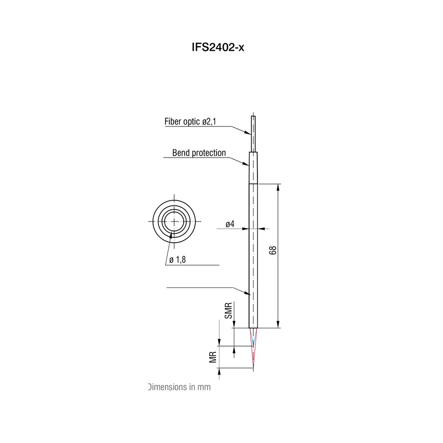 Manufacturer visual; model-specific labels and scope are defined in gallery bindings
