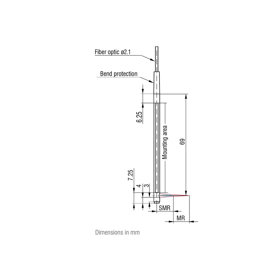 Manufacturer visual; model-specific labels and scope are defined in gallery bindings