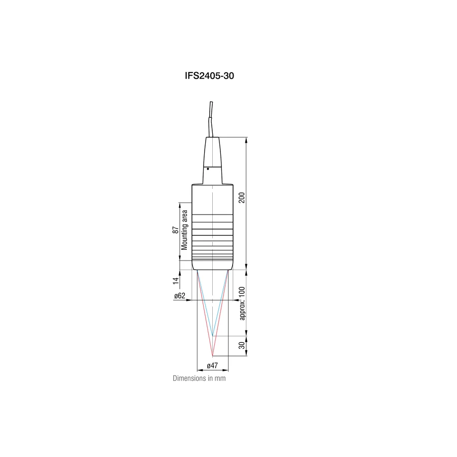Complete official dimensional drawing plate for IFS2405-30, retaining the projections and dimension callouts shown by the manufacturer. Dimensions are in millimeters as stated in the source.