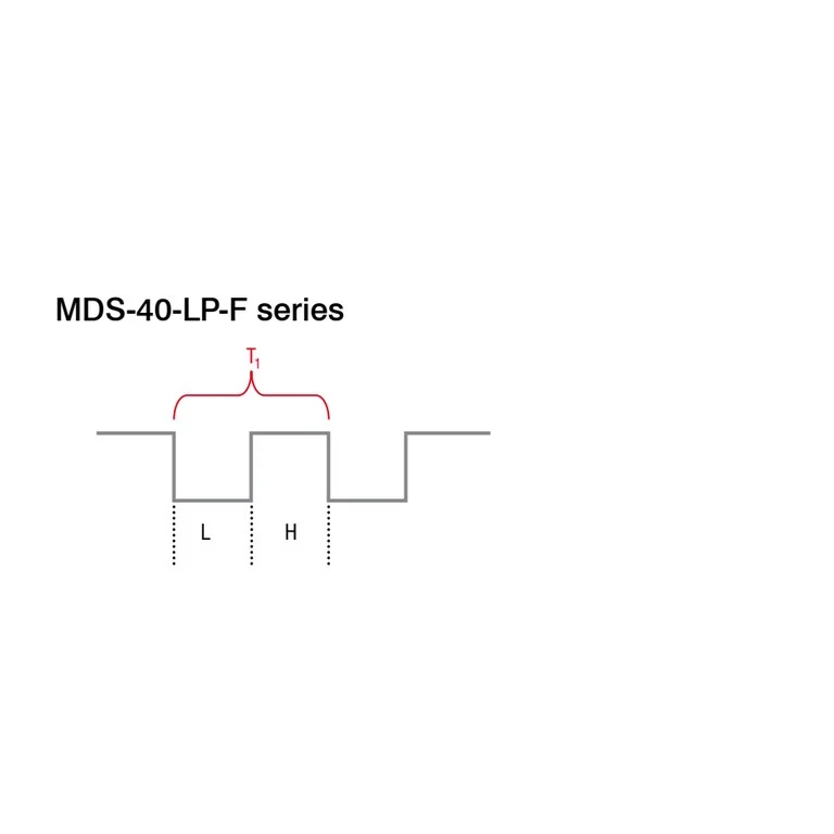 שרטוט סכמטי חשמלי ל־MDS-40-LP-F: צורת אות המוצא ומדידת זמני המצב הנמוך והגבוה; אינו שרטוט מידות מכני