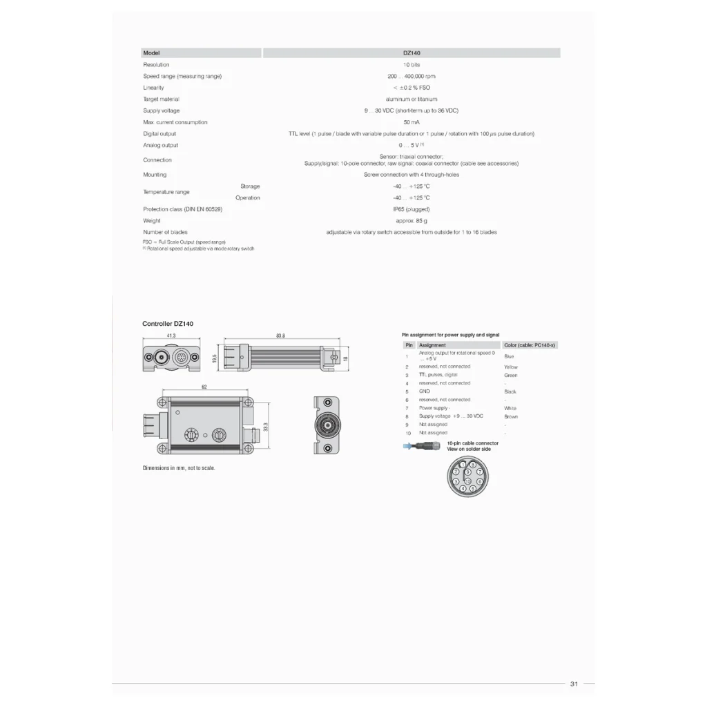 שרטוט/טבלת pinout רשמיים של מחבר PC140-x בעל 10 פינים לבקר DZ140, כולל צבעי המוליכים ותפקידי האותות; קטלוג eddyNCDT, עמ׳ 31.