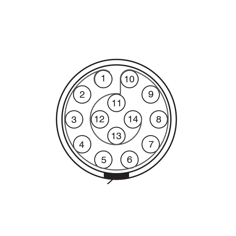 שרטוט יצרן של 14-pin ODU round connector, מבט צד הפינים עם מספור המגעים