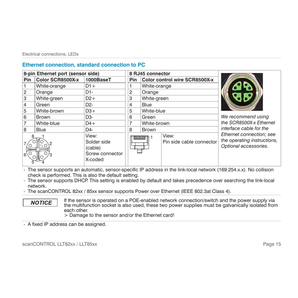 שרטוט pinout רשמי למחבר Ethernet X-coded ול־RJ45 של SCR8500X: מספרי פינים, צבעי מוליכים והתאמת 1000Base‑T.