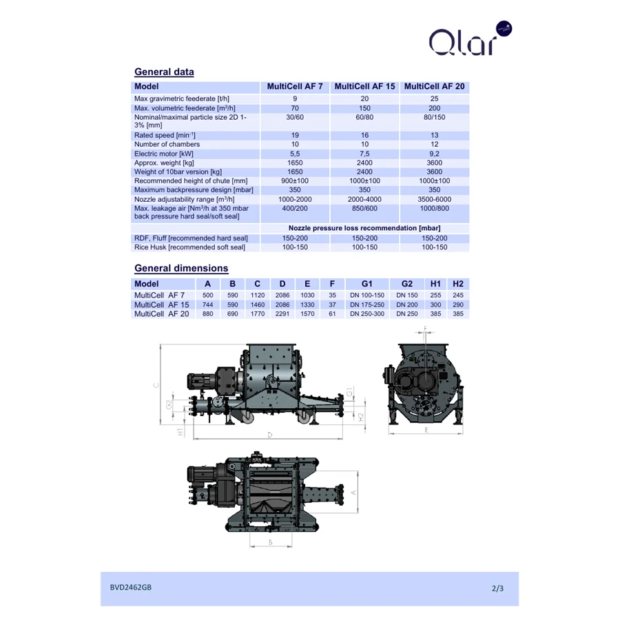 עמוד מפרט/שרטוט רשמי של MultiCell AF 07/15/20 — מבט טכני ראשון; הדף הוקטן במלואו ללא חיתוך