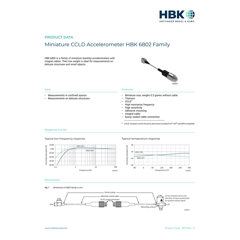 Complete official BP 2706 product-data page — product view, uses, response curves and the 6802 family dimensional drawing; preserved uncropped