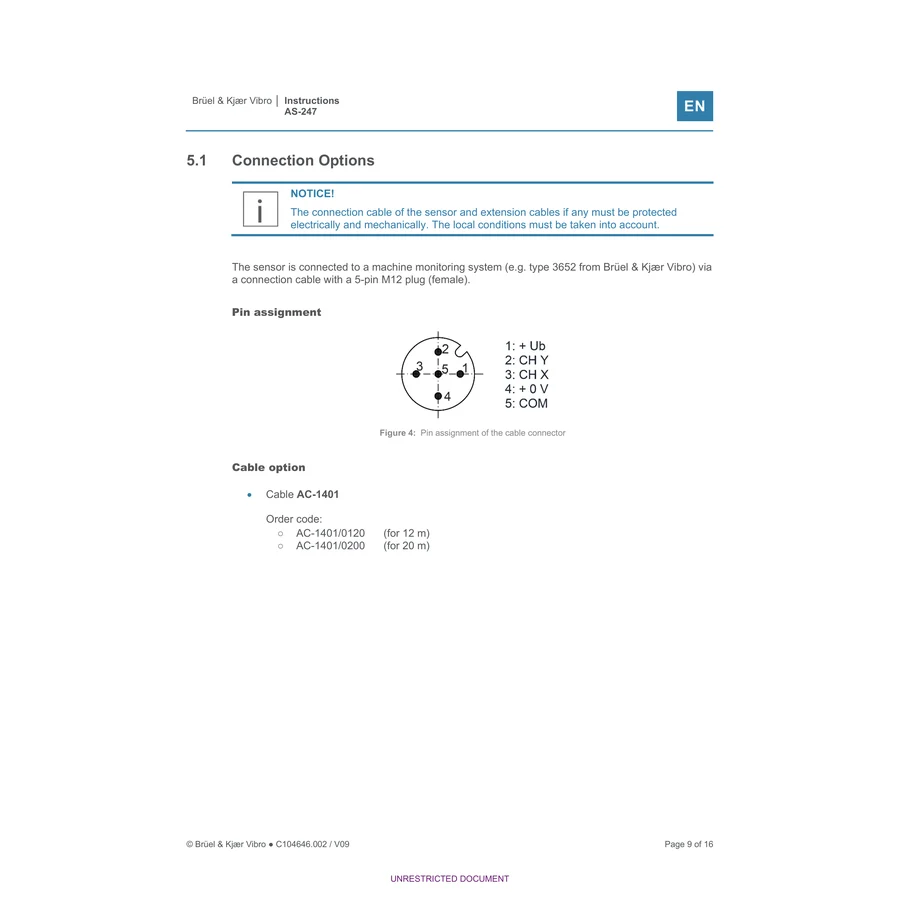 תרשים pinout רשמי של מחבר AS-247 עם סימון ערוצי X/Y, אספקה והארקה