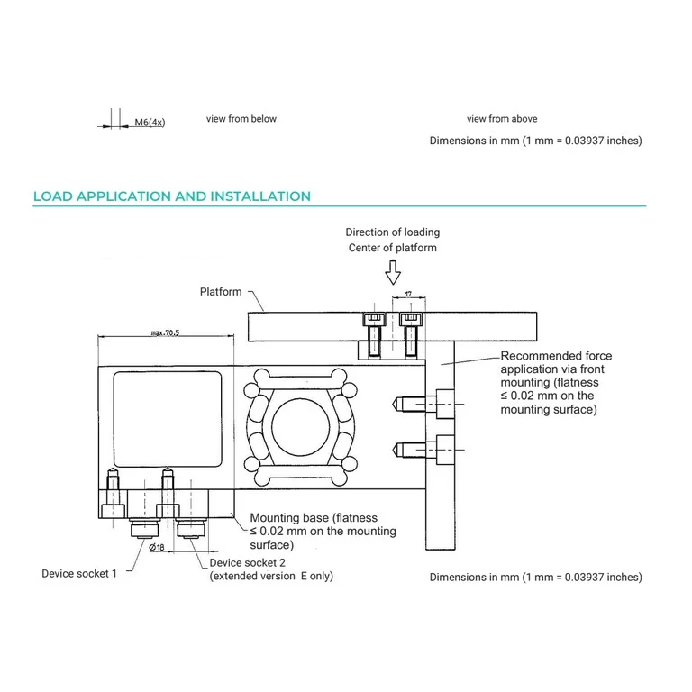 Separate HBK FIT5A engineering drawing — installation and load-transfer diagram for 30–50 kg capacities