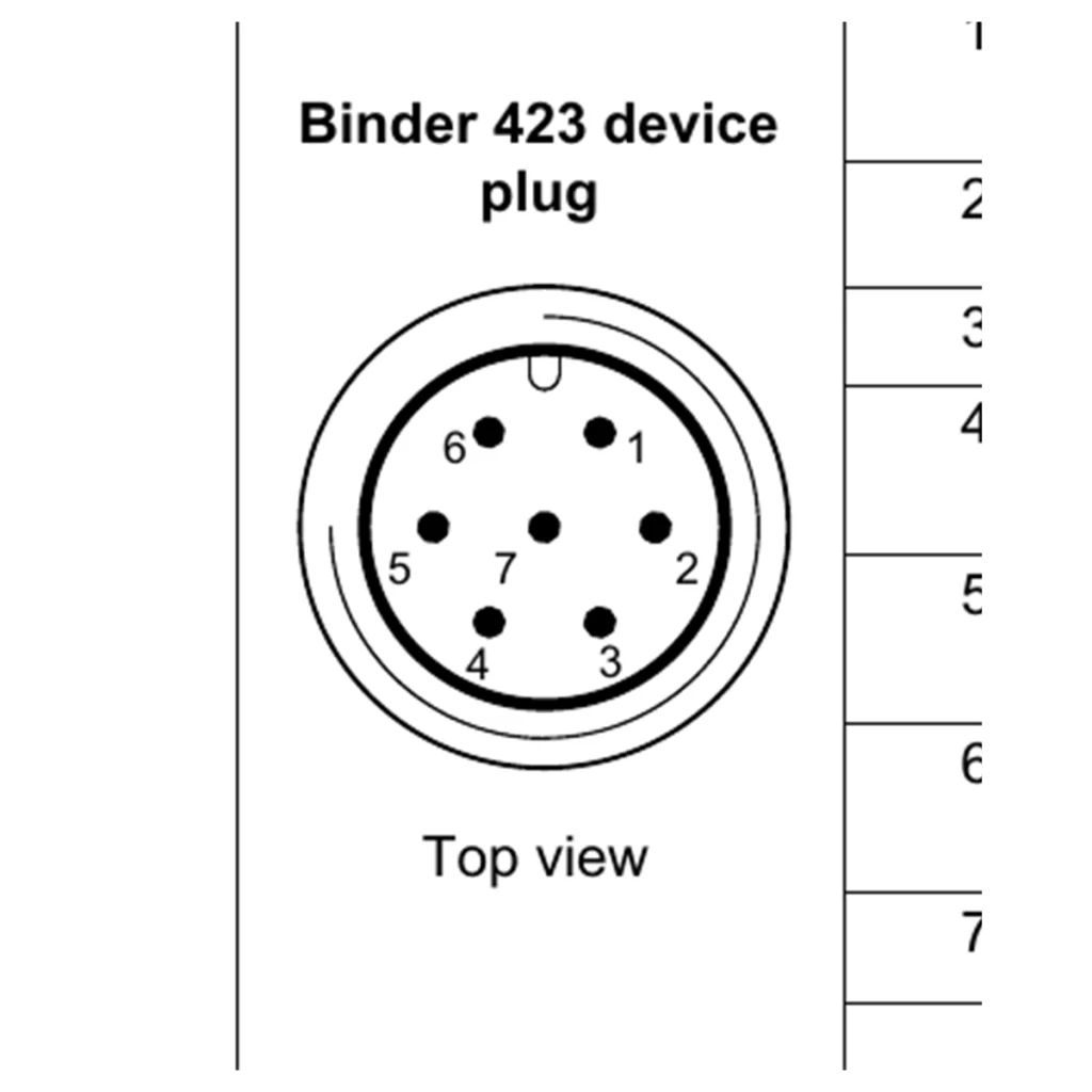 Separate mechanical view of the Binder 423 connector on 1-KAB149-6; extracted from the official page without cutting the connector