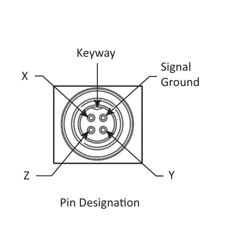 BP 2451 drawing — distinct end-on view of the connector and X/Y/Z measurement-axis orientation