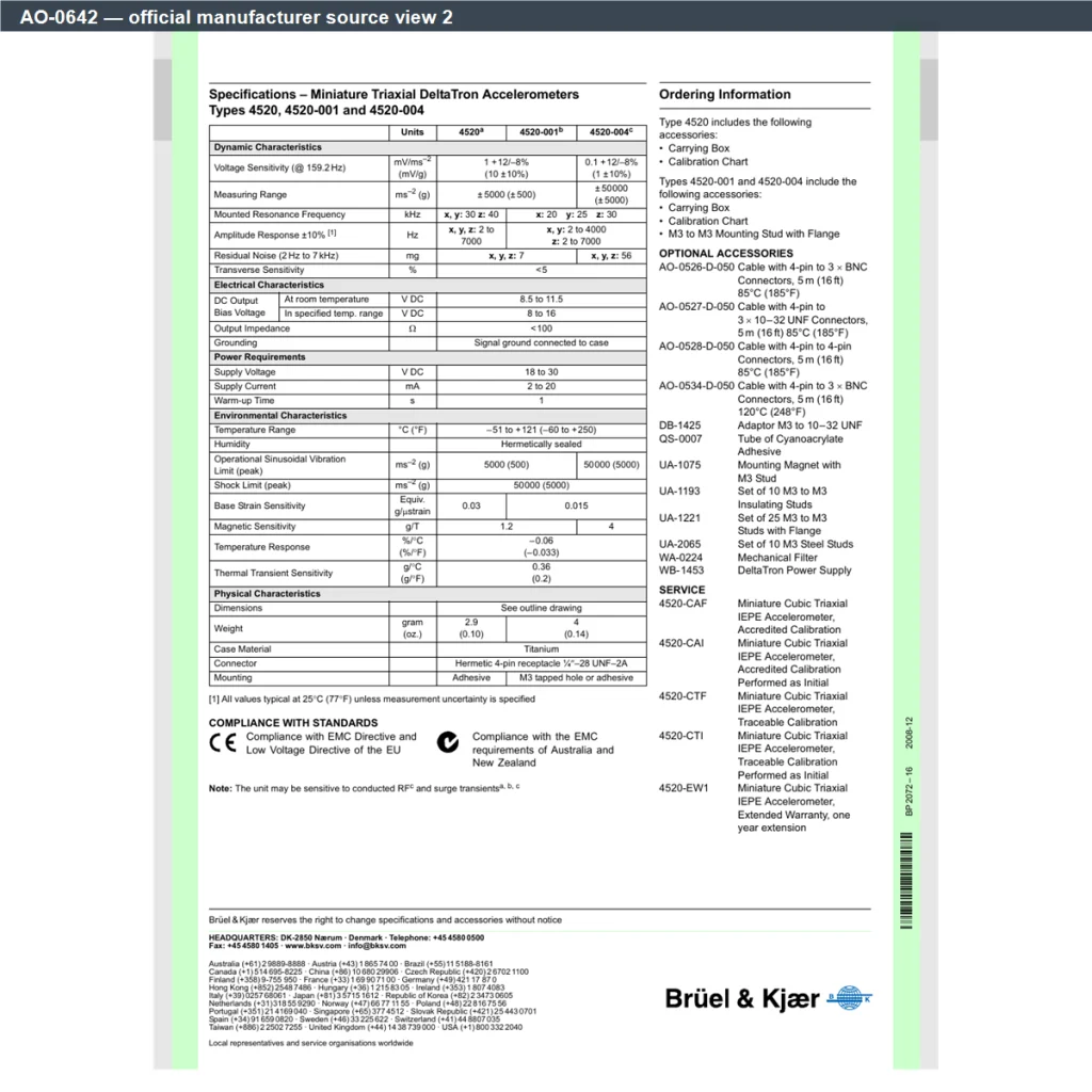 Official source view 2 for AO-0642 — a distinct manufacturer source view for verification; confirm final order code/terminations before quotation