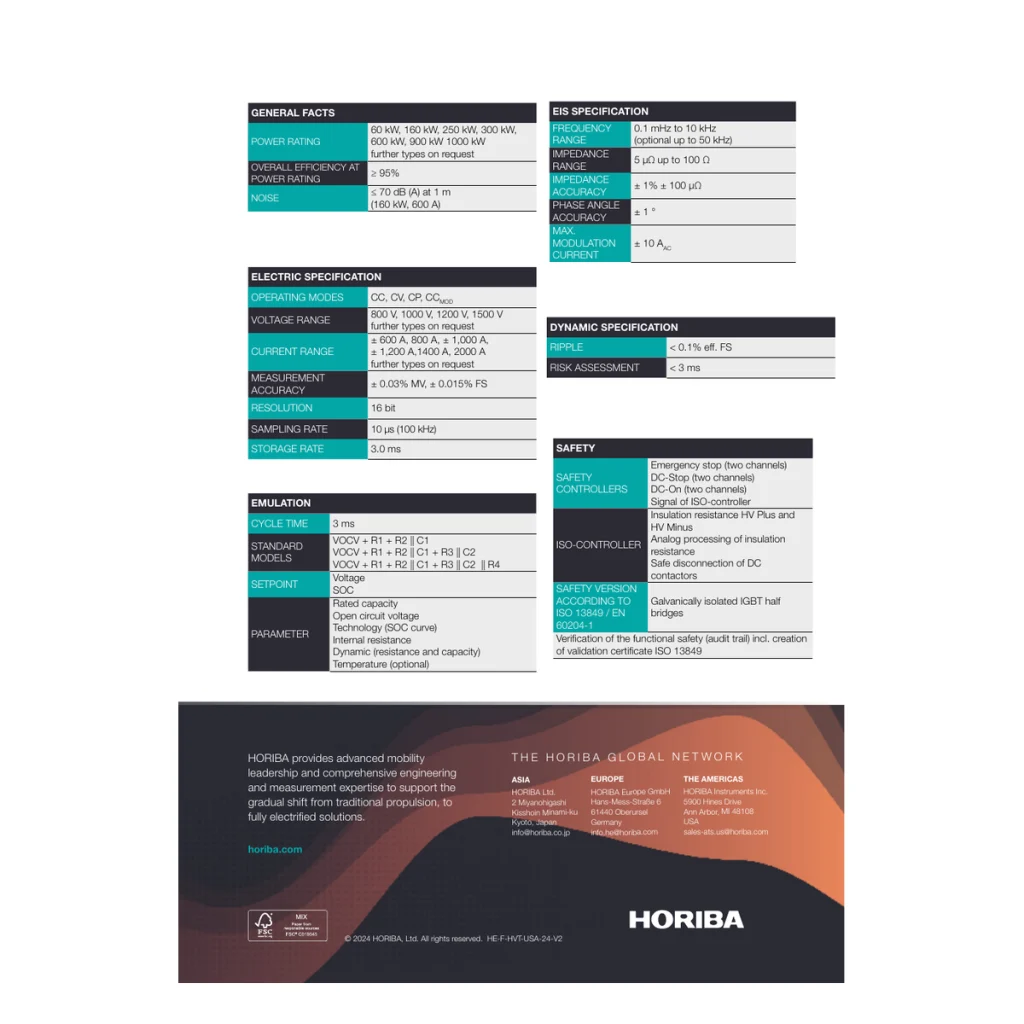 Additional technical view from the official HORIBA document for X-HVT high-voltage charge-discharge unit; commercial configuration still requires confirmation