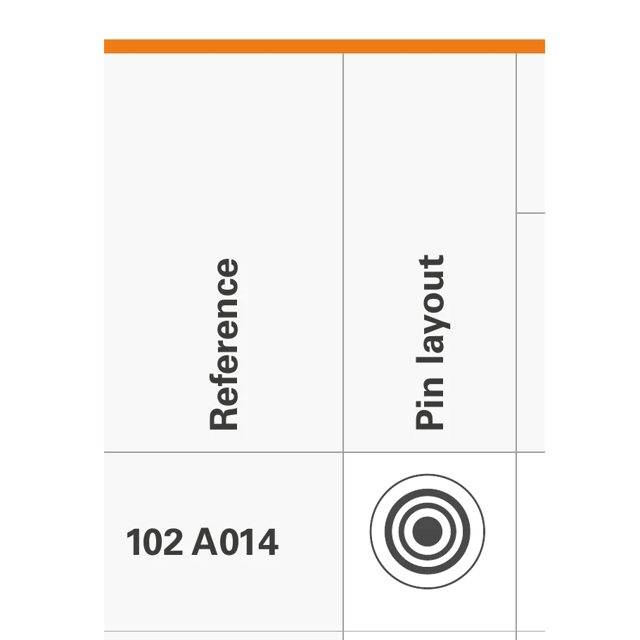 Manufacturer visual; model-specific labels and scope are defined in gallery bindings