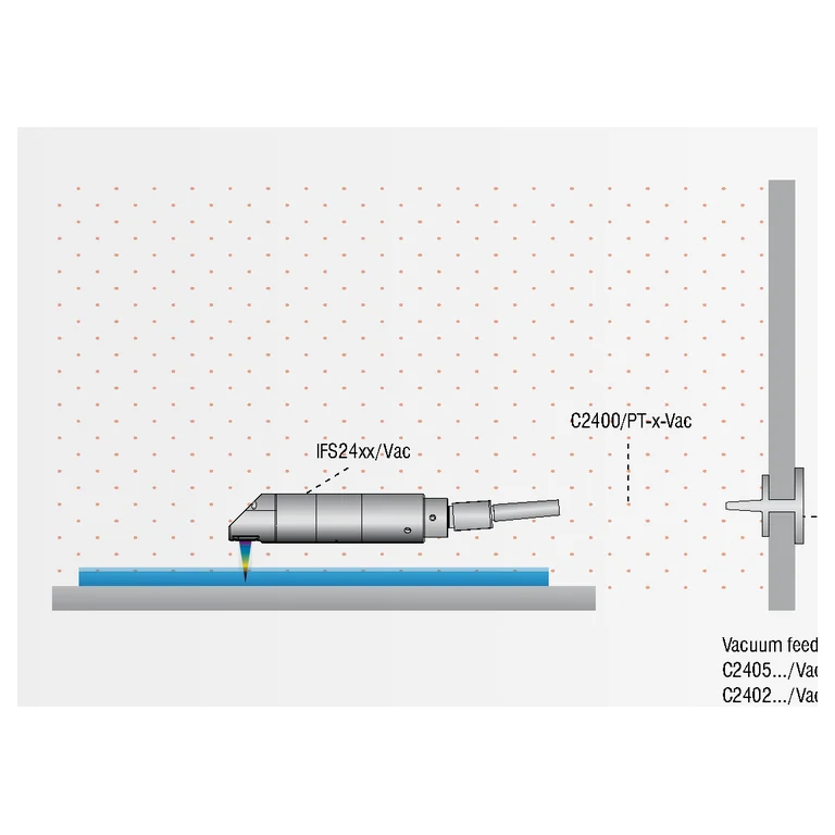 Manufacturer installation drawing: C2400/PT-x-Vac fiber, vacuum feedthrough and controller connection via C2401-x