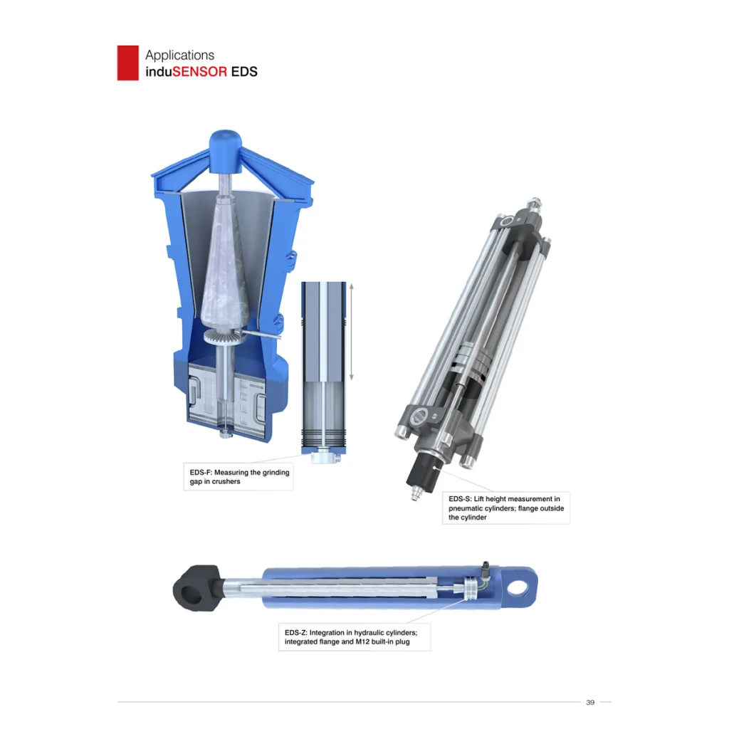 עמוד יישומי induSENSOR EDS משלים מתוך הקטלוג הרשמי