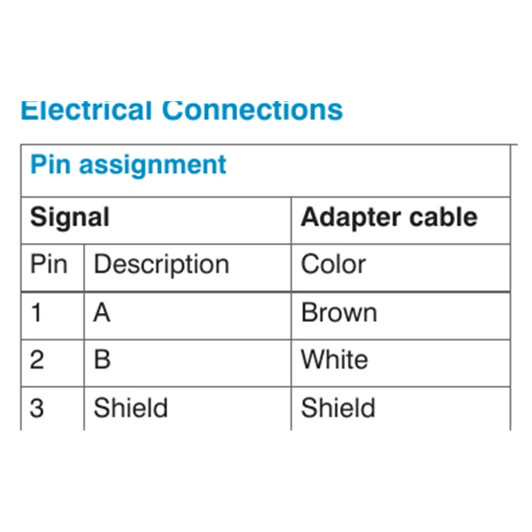 RS485 adapter cable pin assignment: A, B and shield