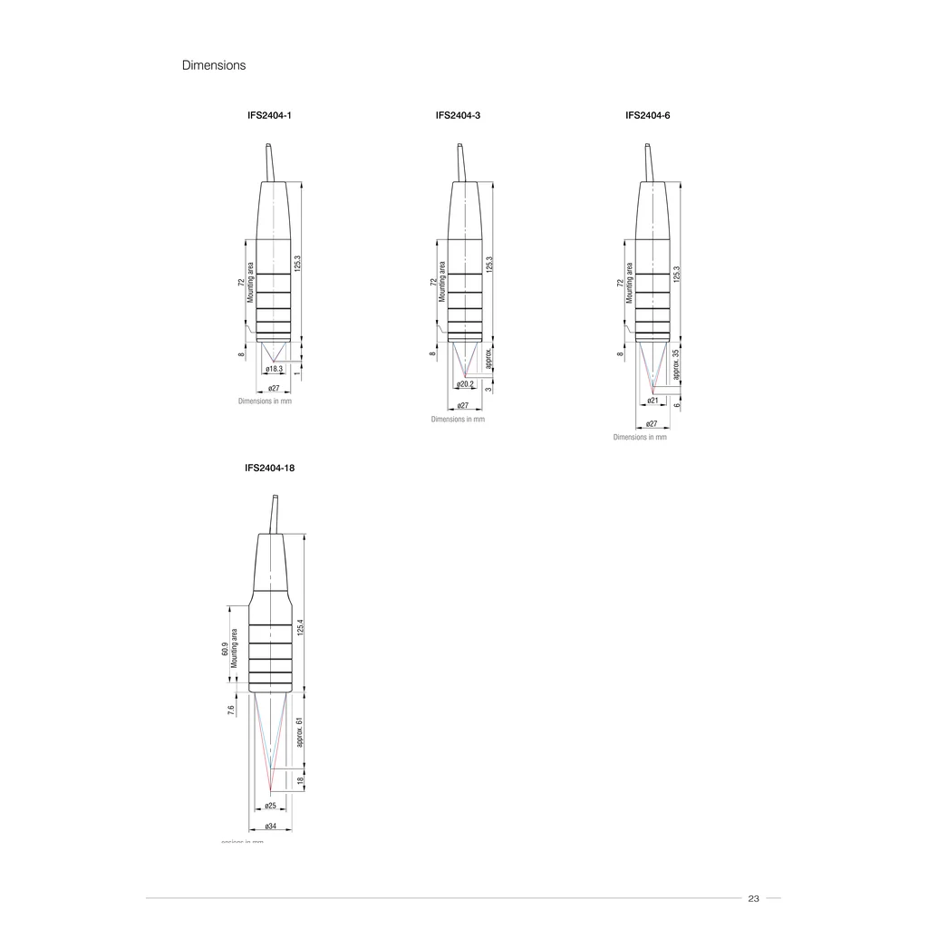 Manufacturer visual; model-specific labels and scope are defined in gallery bindings