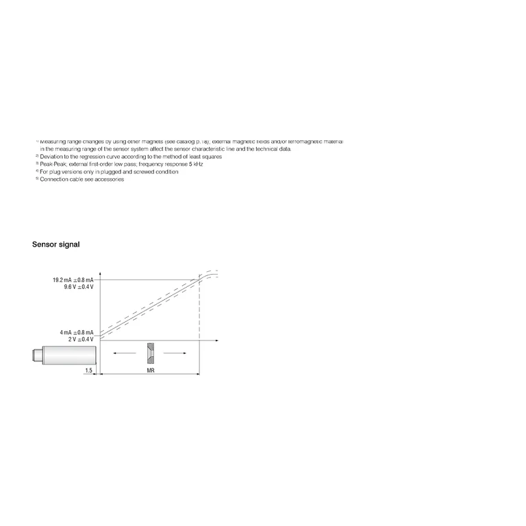 Manufacturer datasheet drawing — technical view 2