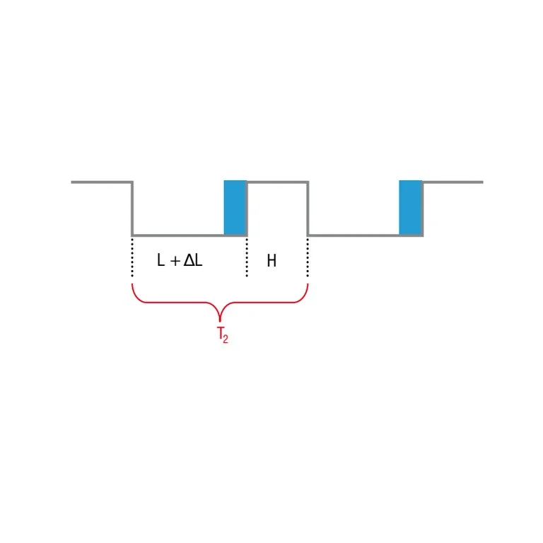 שרטוט סכמטי חשמלי ל־MDS-40-LP-SUS: שינוי המרחק משנה את משך האות המלבני; אינו שרטוט מידות מכני